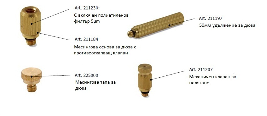 http://www.mgf.bg/files/images/aksesoari_duzi_hor_mesing.jpg